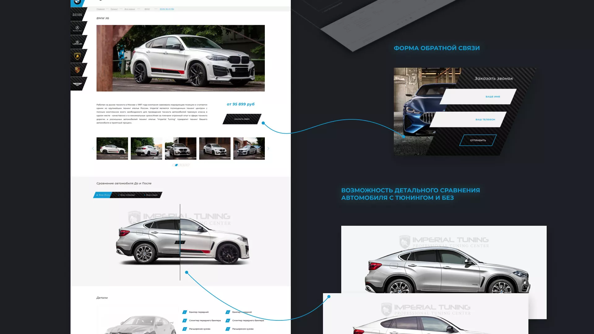 Создание сайта тюнинг-ателье «Imperial Tuning» в Шали